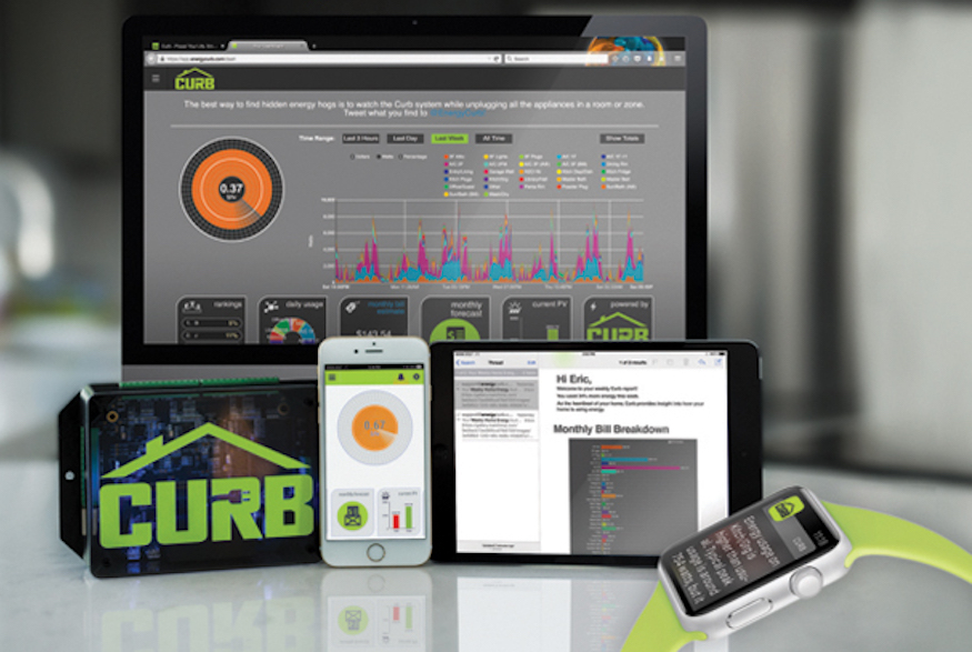 Curb Home Energy Monitoring System