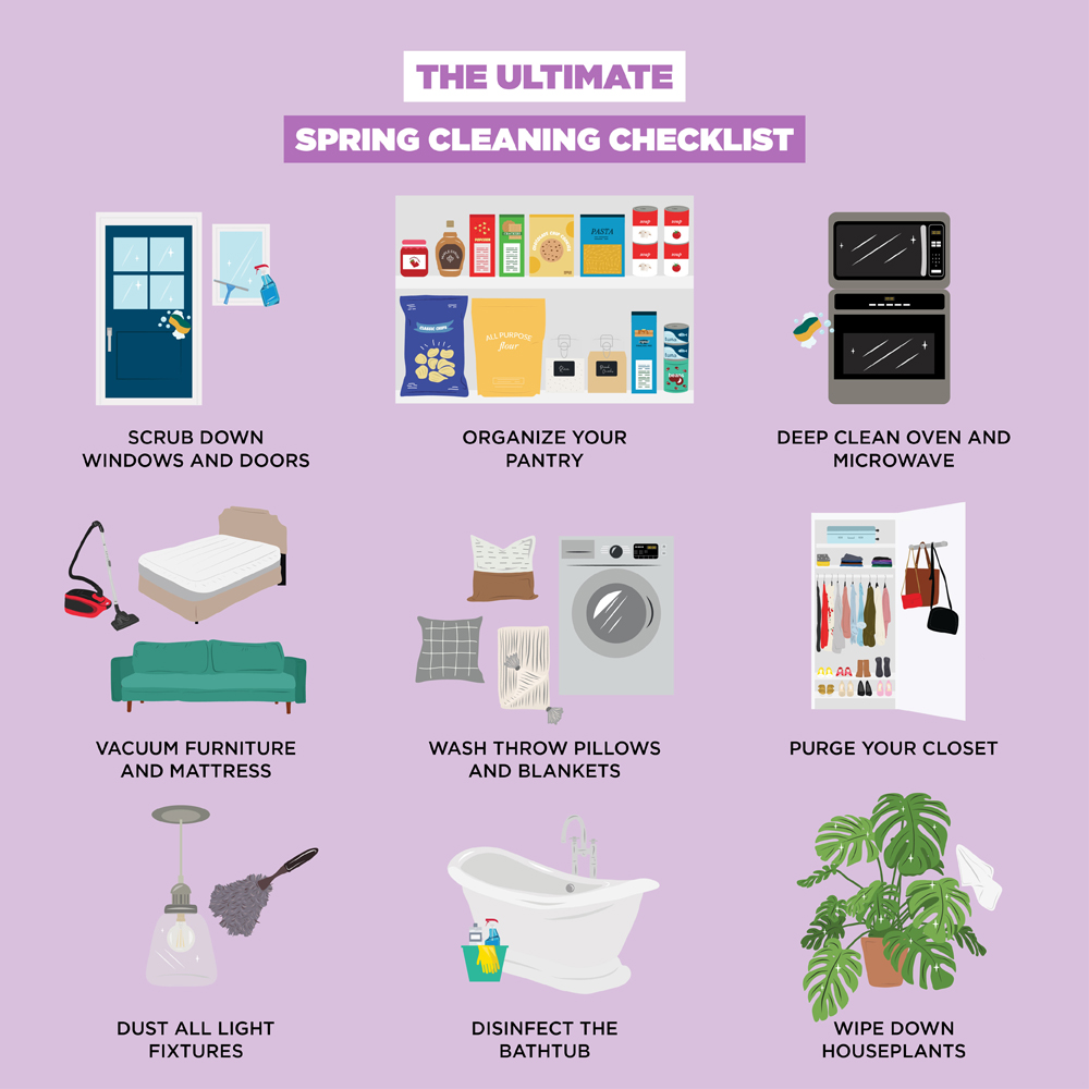 An illustration of the ultimate spring cleaning checklist