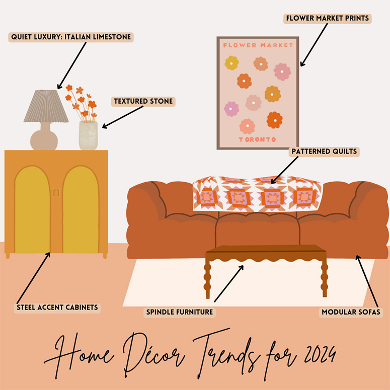 Illustration of the top home decor trends for 2024