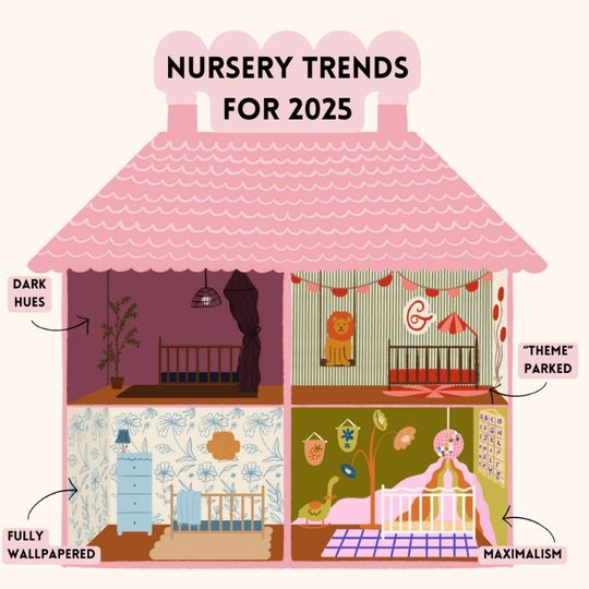 Nursery Trends for 2025 We Can’t Get Enough Of HGTV Canada